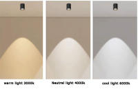 Lámpara De Techo LED Plegable Spots Para Decoración De Habitaciones Y Pasillos Fuente De Luz LED Material De Aluminio - details 5