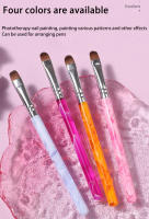 Set De Pinceles Para Uñas De Acrílico Profesional 4 Piezas/set Pincel Para Polvos De Uñas De Gel Herramienta De Manicura Para Mujeres Y Niñas - details 4