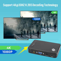 Reproductor De Medios HD 4K Video 1080P H.264 USB HDD Para Transmisión Publicidad Exhibición Salida AV/HD-MI/VGA Incluye Control Remoto - details 2