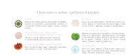Atashi K-Bioferment Instant Blur | Contorno de Ojos Uplifting Magic Eyes | Reduce Bolsas, Ojeras, Tensa y Levanta el Párpado Superior | Con Cafeína, Niacinamida, Centella Asiática y Pigmentos Iluminadores | Cosmética Coreana | 15ml - details 3