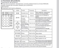 Proyector foco 100w solar 5M 100W RGB-colores con mando Aigostar - details 3