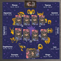 Mantel De Taro Con Doce Constelaciones Y Cielo Estrellado 1pc Decoración De Juego De Tarot Estilo Moderno Poliéster 100% - details 9