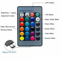 Spotlight LED Recorrido 10W/15W Para Techo RGB Luz Baja Para Decoración De Habitaciones AC 85-220V Blanco Frío Y Calido Panel LED Redondo - details 4
