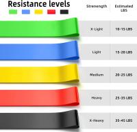 Bandas elásticas Fitness para Fortalece Pierna, Caderas y Brazos para Pilates Bandas elásticas musculacion(Juego de 5) - details 1