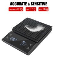 Báscula De Cocina Digital Recargable Tipo-C Precisión Alta Pantalla LED 3KG/0.1g Con Timer Automático Para Café Y Cocina - details 2