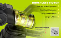 Arandela de coche de alta presión sin escobillas, pistola de agua pulverizada 6 en 1, boquillas multifunción, lavado de coche inalámbrico de espuma, 1200W, 120bar - details 1