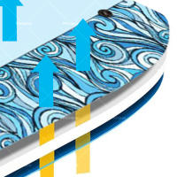 Tabla de surf impresa, tabla de surf flotante para playa, surf, natación, diversión acuática en verano, 92 x 50 x 31 centímetros - details 2