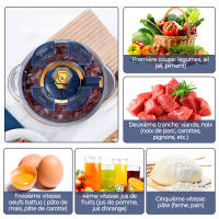 5 litros de acero inoxidable comida picadora de carne eléctrica con 6 capas de cuchilla y 5 velocidades ajustables para carne, frutas, cacahuetes, nueces, frijoles, etc. - details 2