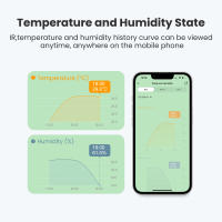 Sensor De Temperatura Y Humedad Inteligente AVATTO Tuya WiFi Control Remoto IR Compatible Con Alexa Y Google Home - details 5