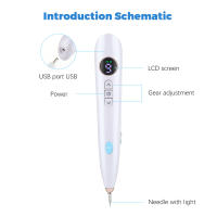 Plasma Pen Profesional Para El Rostro Y Cuerpo Eliminador De Verrugas Y Puntos Negros LED Screen 9 Niveles Herramienta De Belleza Para Eliminar Tatuajes Y Manchas - details 4