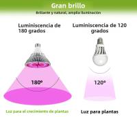 Luz De Cultivo LED De Espectro Completo 150W E27/E14 Para Plantas De Interior Suculentas Verduras Frutas Iluminación De Invernadero 220V - details 6