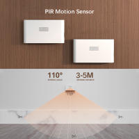 Lámpara Nocturna Inteligente Con Sensor De Movimiento LED Protección Ocular Cuadrada Para Armario Sala De Estar Dormitorio Escaleras Camping - details 6