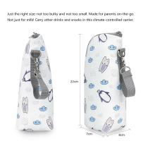 Bolsa De Almacenamiento Para Botellas De Alimentos Para Bebés Con Aislamiento Y Calentador De Alimentos Para Silla De Paseo Material Oxford Y Aluminio - details 1