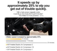 Xiaomi Mijia Compresor de Aire Portátil 2 | Inflador Eléctrico 150 PSI | Batería Recargable | Luz LED | Coche - Moto - Bicicleta - Pelotas - details 1