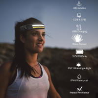 Linterna Frontal LED Sensor Recargable USB Con Batería De 2000mAh Para Camping Pesca Al Aire Libre Resistente Al Agua Con Modos De Iluminación Variable - details 19