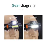 Linterna Frontal COB LED Recargable Con Imán Impermeable Para Camping Pesca Minera Luz De Escritorio Con Ángulo De Haz De 60° - details 18