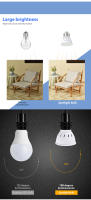 Bombilla LED 220V Spot Luz De Techo E27 E14 GU10 B22 Bombillas Para Sala De Estar Y Dormitorio Luz Eficiente En Energías Con Chip Epistar Certificación CE ROHS GS - details 5