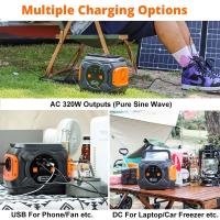 Flashfish A301 320W Estación de energía portátil, 292Wh 80000mAh, generador solar de respaldo, múltiples salidas, iluminación LED con 6 modos, PD 100W USB-C, para viajes al aire libre, camping y hogar - details 8