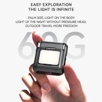 Linterna Frontal De Cabeza Recargable Tipo-C Owl Rotativa Y Portátil Para Caza Pesca Y Bicicleta Con Luz LED 180° Ángulo De Haz - details 7