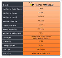 HONEYWHALE M2 MAX-B Patinete Eléctrico con Asiento, Motor de 350W, Batería de 36V 12.5Ah, Neumático de 10 Pulgadas, Velocidad Máxima de 32 km/h, Autonomía de 32 km, Freno de Disco - details 8