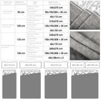 NQT Juego de Sábanas Coralina Termica 3-4 Piezas para Cama de 90-180 - Sábanas para Invierno Polar Cama Individual y Matrimonio - details 0