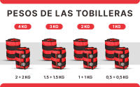ManiBoom Pesas para Tobillos o Muñecas - PACK 2 Tobilleras con Peso y Correas AJUSTABLES - Lastres de 0,5kg, 1kg, 1,5kg y 2kg por Unidad - Ankle Weights para Gym, Correr, Caminar - details 10