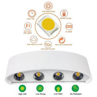 Lámpara De Pared Exterior Impermeable LED Para Decoración Del Hogar Jardín Veranda Y Escaleras Luminaire Facade Luz Exterior - details 20