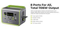 FOSSiBOT F800 Estacion de Energia Portatil y Generador Solar Portatil, 512Wh LiFePO4 Batería, Salida de 800W CA (1600W pico), Recargable al 100% en 1,2 Horas, Adecuado para Caravaning y Viajes - Verde - details 14