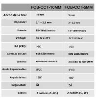 Tira De Luz LED COB CCT 10M 624 LEDs/m Alta Densidad Flexible 5mm Luz LED Lineal Dimmable 3 Cables DC24V 2700K a 6500K Para Sala De Estar - details 1