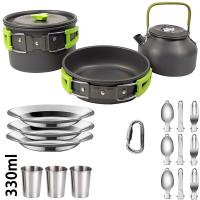 Juego De Cocina Para Camping LISM 2-3 Personas Sartenes Antideslizantes Viaje Picnic Teapot Conjunto De Ollas De Aluminio Plegable - details 21
