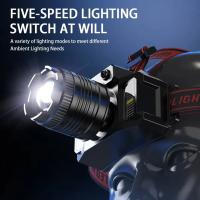 Linterna Frontal Recargable USB Super Brillante Con 5 Modos De Iluminación Pantalla Digital Para Pesca Al Aire Libre Y Camping - details 16