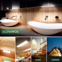 Lámpara De Noche LED Con Sensor De Movimiento Wireless Recargable Magnética Para Armario Estuche Corredor Luz Emergencia Rectangular - details 3