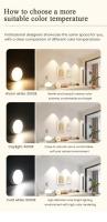 6PCS Bombilla LED De Punto De Luz 5W 9W 15W GX53 AC85-265V 100lm/W 120grados Fuente De Luz Diurna Alta Potencia Para Armario Y Gabinete - details 3