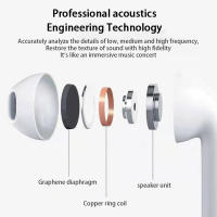 pro 6 TWS Auriculares Inalámbricos Bluetooth Estéreo Deportivos Mini Para Xiaomi Android Con Cancelación De Ruido Activa Y Microfono - details 4