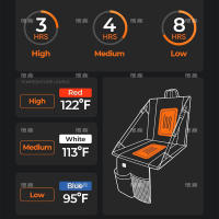 Cojín calefaccionado para asiento de estadio, soporte para la espalda, portátil, plegable, para acampar, conciertos, camping, cojín calefaccionado para asiento - details 1
