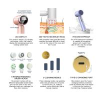 Cepillo de limpieza facial eléctrico 8 en 1 con compresas frías y calientes, 6 cabezales de cepillo, 3 velocidades de rotación, depurador facial impermeable para limpieza profunda y masaje. - details 0