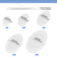 Lámpara De Techo LED 25W Redonda Revestida 220V Luz De Enfriamiento/Calefacción Para Sala De Estar Y Hogar Iluminación Interior - details 10