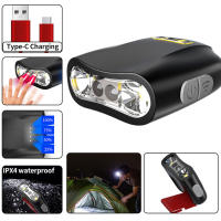 Linterna Frontal LED Recargable IPX4 Impermeable Con Sensor De Movimiento Y Pantalla De Energía Mini Luz De Visera Para Gorra - details 3