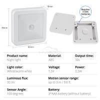 Lámpara Nocturna LED Con Sensor De Movimiento Recargable Para Dormitorio Pasillo Baño Luz De Camilla Iluminación Doméstica USB Operada Por Batería - details 12