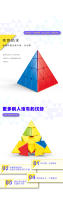 Cubo Mágico Fanxin 4x4 Pyramid Axis Windmill Zongzi Fisher Sin Pegatinas Juguete Educativo Para Niños Puzzle Cubo Magico Regalos - details 1