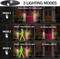 Luz de pared de tungsteno solar, lámpara de interacción de sensor al Aire Libre accesorios de iluminación exterior montaje en pared IP65 impermeable - details 3