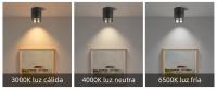 Lámpara De Pared LED Plegable Downlight Para Sala De Estar Cocina Iluminación Interior Foco De Techo Montaje En Superficie - details 2