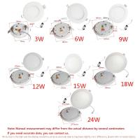 Lámpara De Pared LED Redonda Panel Bajo 6W 9W 12W 15W 21W 24W Iluminación Interior Fuente De Luz LED Absorber Material ABS - details 2