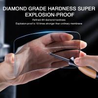 Protector De Pantalla Anti-Spy De Vidrio Templado Para iPhone 15 14 13 11 12 pro Max Mini 7 8 plus X XR XS - Privacidad - details 1