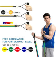 Set De 11 Piezas De Bandas De Resistencia Con Correa Para Tobillo Expansor De Pecho Ejercicio Elástico Portátil De Fitness - details 1