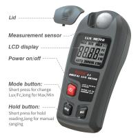 Medidor De Luz BSIDE L1 Digital Muestrador Portátil Para Medir La Iluminancia 0-200,000 Lux/Fc Adecuado Para Cultivo De Plantas - details 1