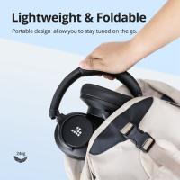 Tronsmart SoundFii Q20 Auriculares Inalámbricos Over-Ear con Cancelación Activa de Ruido, Sonido Excepcional y Bajas Profundas, Bluetooth 5.3, 60 horas de Autonomía, Llamadas Claras, Personalización de Ecualización vía App, Perfectos para viajes, commutes - details 4