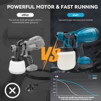 PISTOLA DE PULVERIZACIÓN eléctrica inalámbrica de 800ML, pulverizador de pintura HVLP de alta potencia, aerógrafo con revestimiento de acero para muebles de automóvil para batería Makita de 18V - details 3