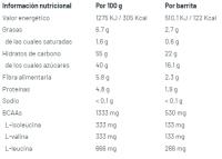 POWERGYM  PACK DE 5 - ENERGY BAR 40 g   -Barrita energética con aminoácidos ramificados (BCAA’s) A base de frutos deshidratados: pasta de higo y/o dátil. Aminoácidos ramificados 2:1:1 - details 4