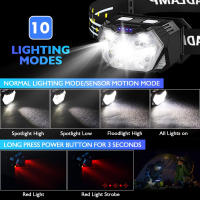 Lámpara Frontal LED De 9 Luces Fuertes Recargable Por USB Con Sensor De Movimiento Luz Portátil Para Pesca Camping Actividades Al Aire Libre - details 9